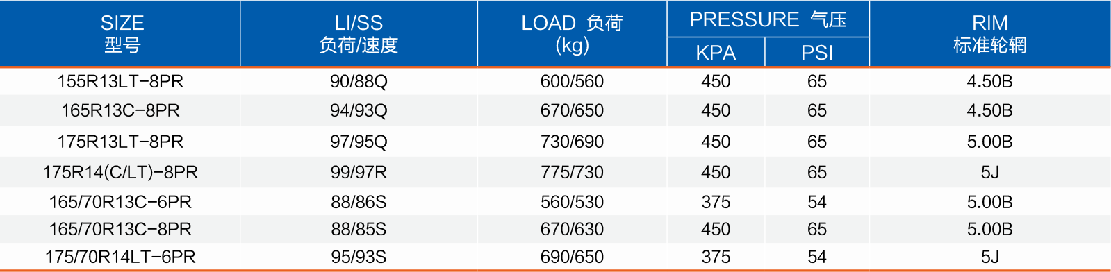 图层 4.png